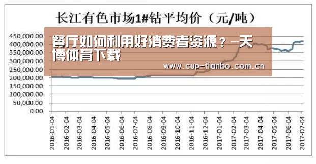 天博体育下载